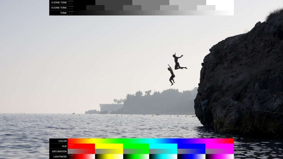 Photoshop Color Grading Chart - Denny's Tips